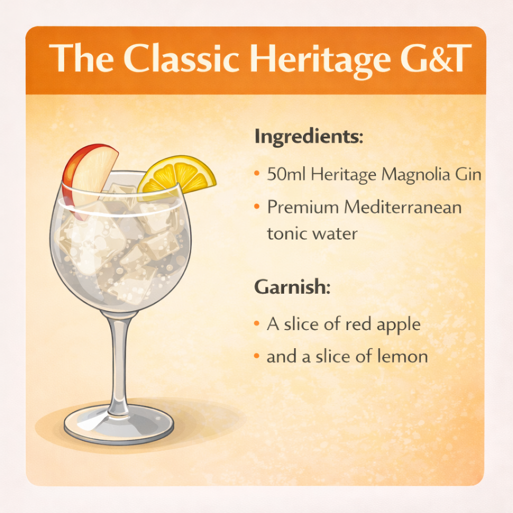 Heritage Magnolia Gin 50cl 47% ABV