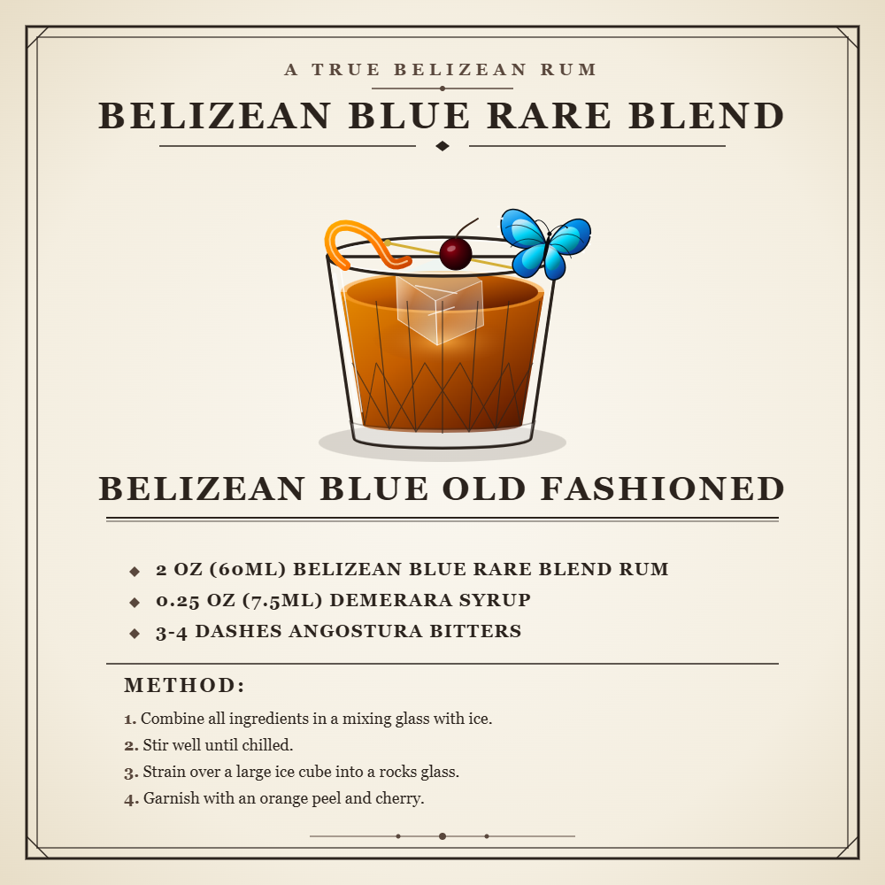 Belizean Blue Rare Blend Rum 9-Year Aged